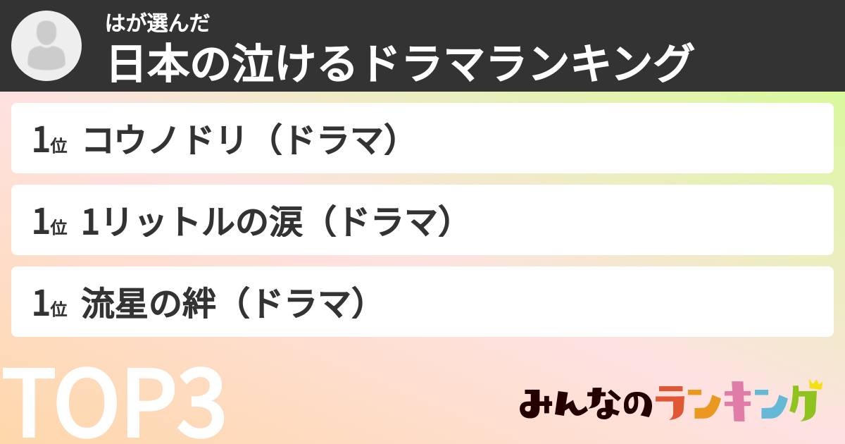 はさんの「日本の泣けるドラマランキング」