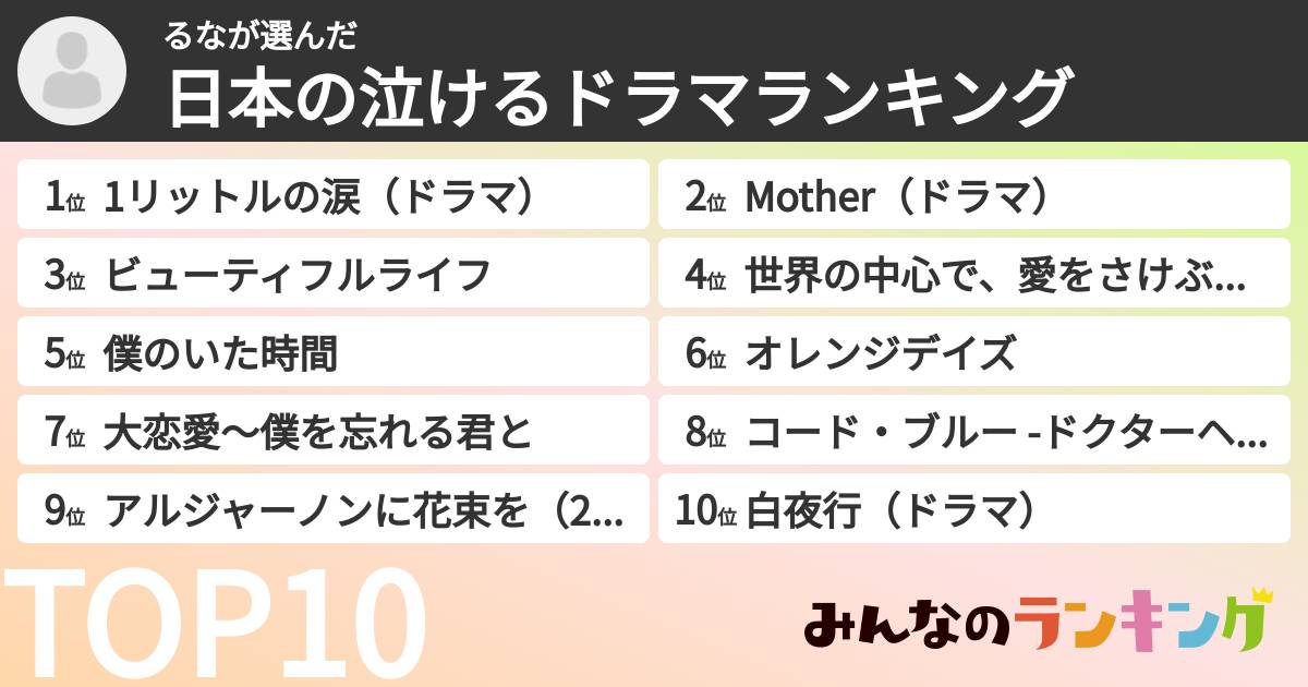 るなさんの「日本の泣けるドラマランキング」