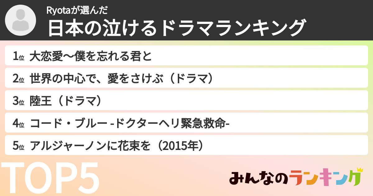 Ryotaさんの「日本の泣けるドラマランキング」