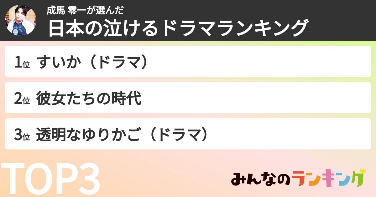 成馬 零一さんの「日本の泣けるドラマランキング」