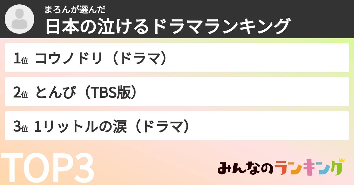 まろんさんの「日本の泣けるドラマランキング」
