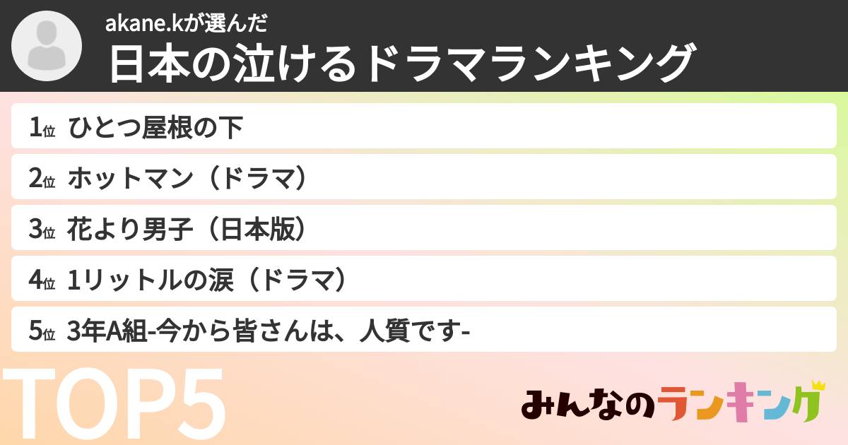 akane.kさんの「日本の泣けるドラマランキング」