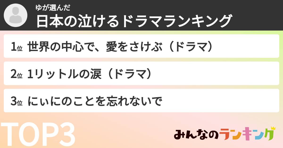 ゆさんの「日本の泣けるドラマランキング」