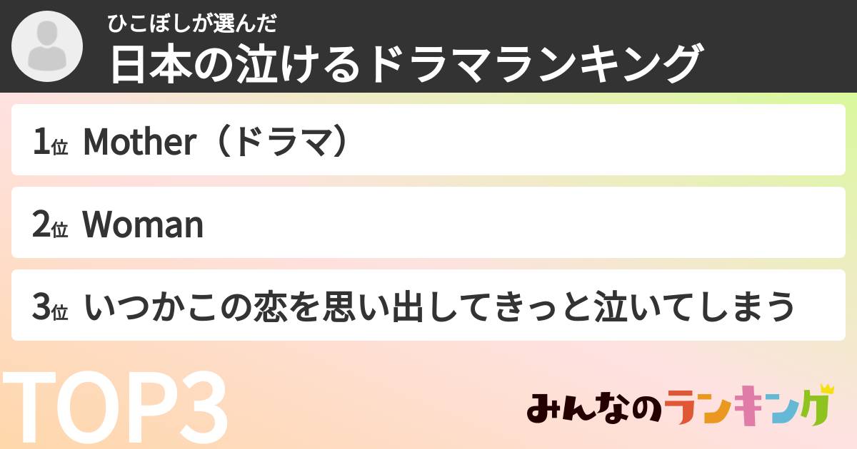 ひこぼしさんの「日本の泣けるドラマランキング」