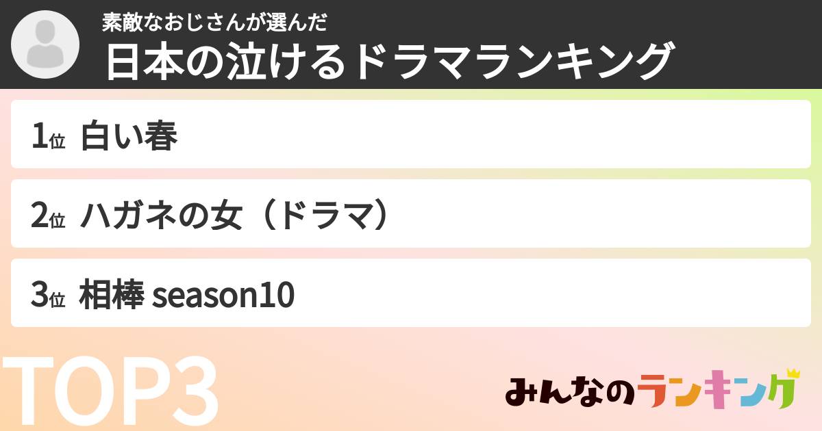 素敵なおじさんさんの「日本の泣けるドラマランキング」