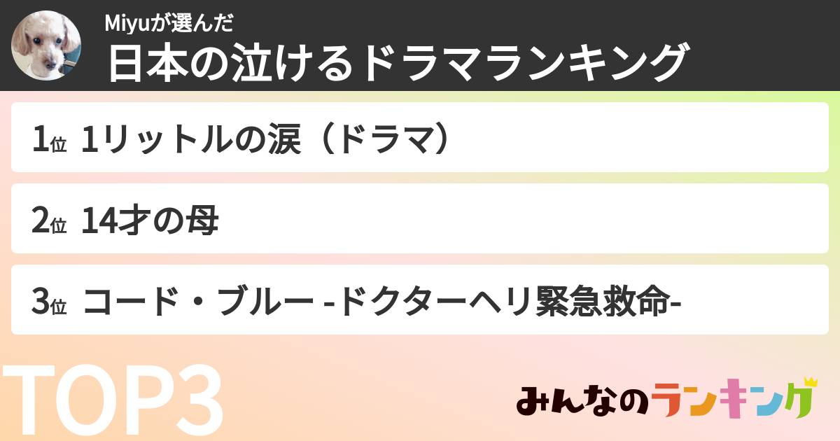Miyuさんの「日本の泣けるドラマランキング」