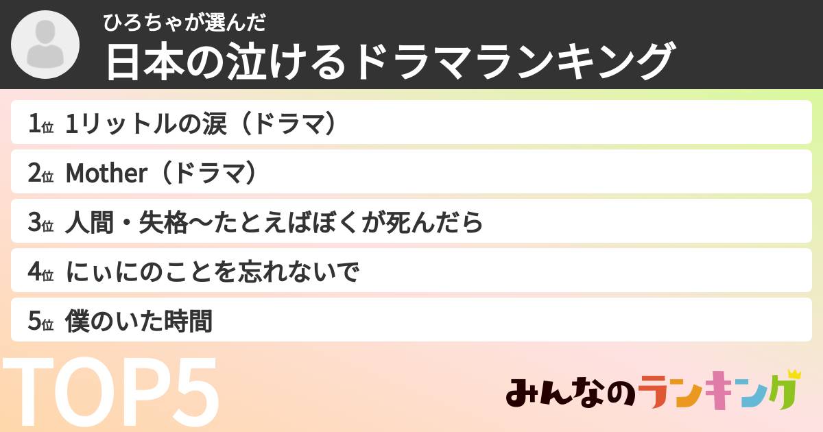 ひろちゃさんの「日本の泣けるドラマランキング」