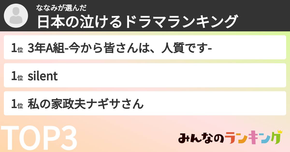 ななみさんの「日本の泣けるドラマランキング」