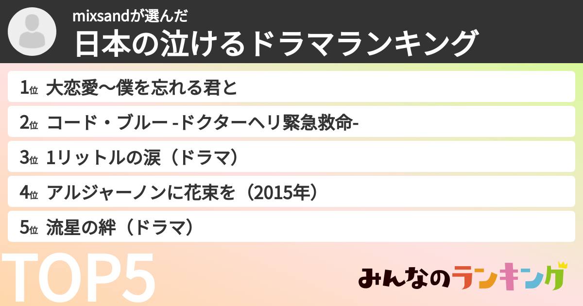 mixsandさんの「日本の泣けるドラマランキング」