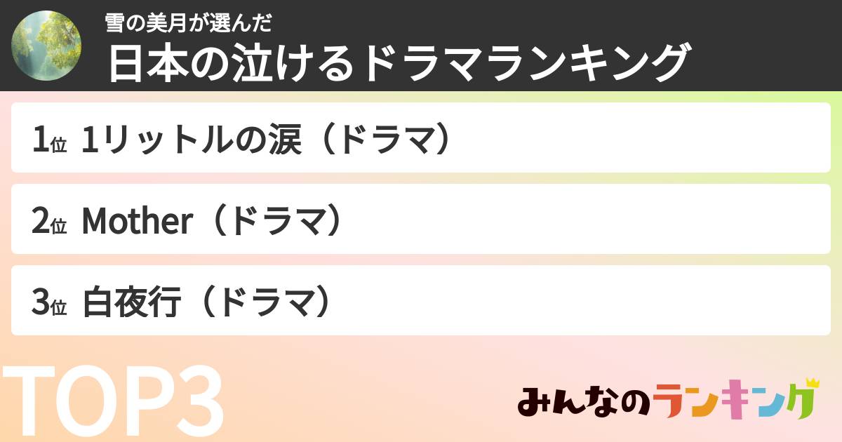 雪の美月さんの「日本の泣けるドラマランキング」