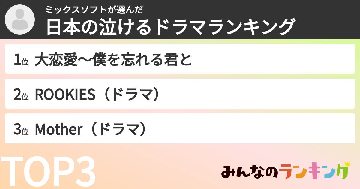 ミックスソフトさんの「日本の泣けるドラマランキング」