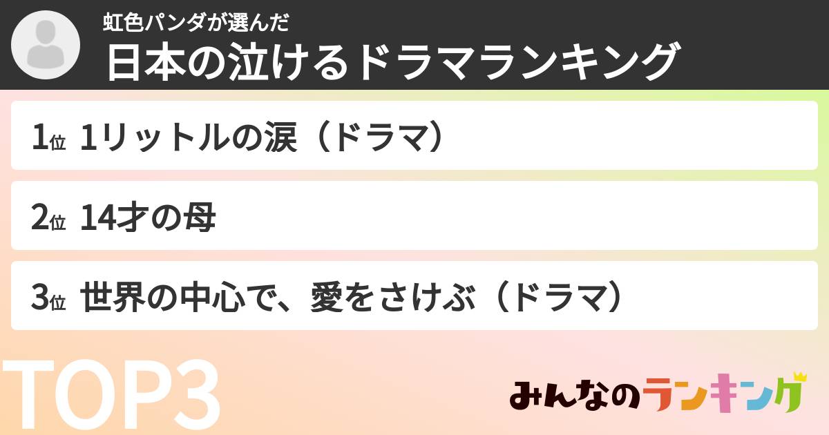 虹色パンダさんの「日本の泣けるドラマランキング」