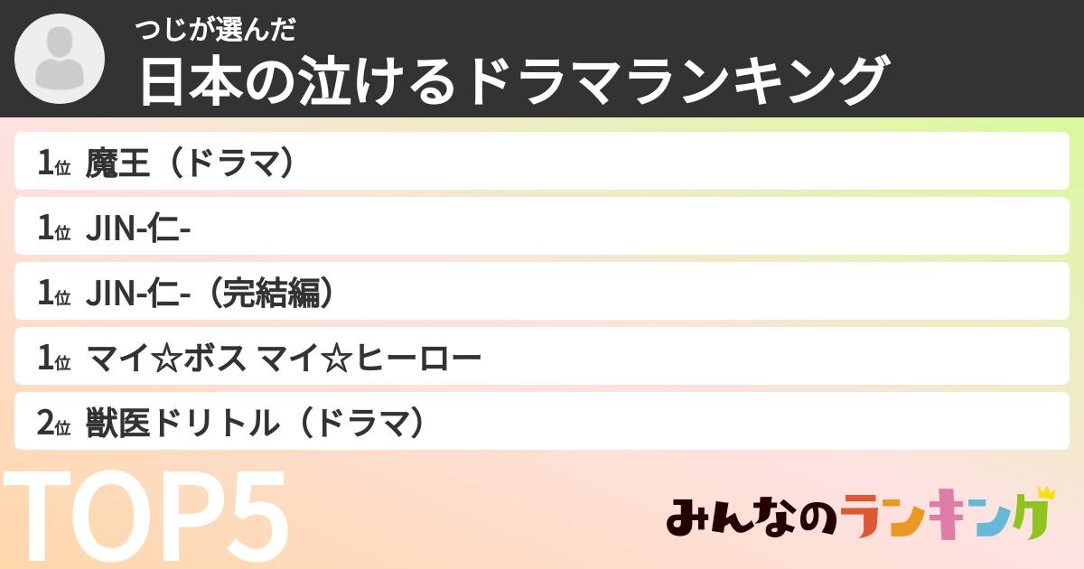 つじさんの「日本の泣けるドラマランキング」