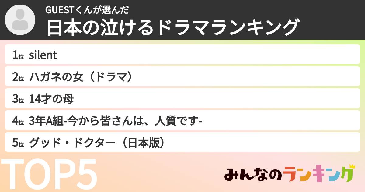 GUESTくんさんの「日本の泣けるドラマランキング」