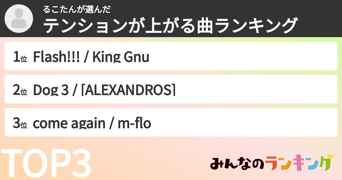 るこたんさんの「テンションが上がる曲ランキング」