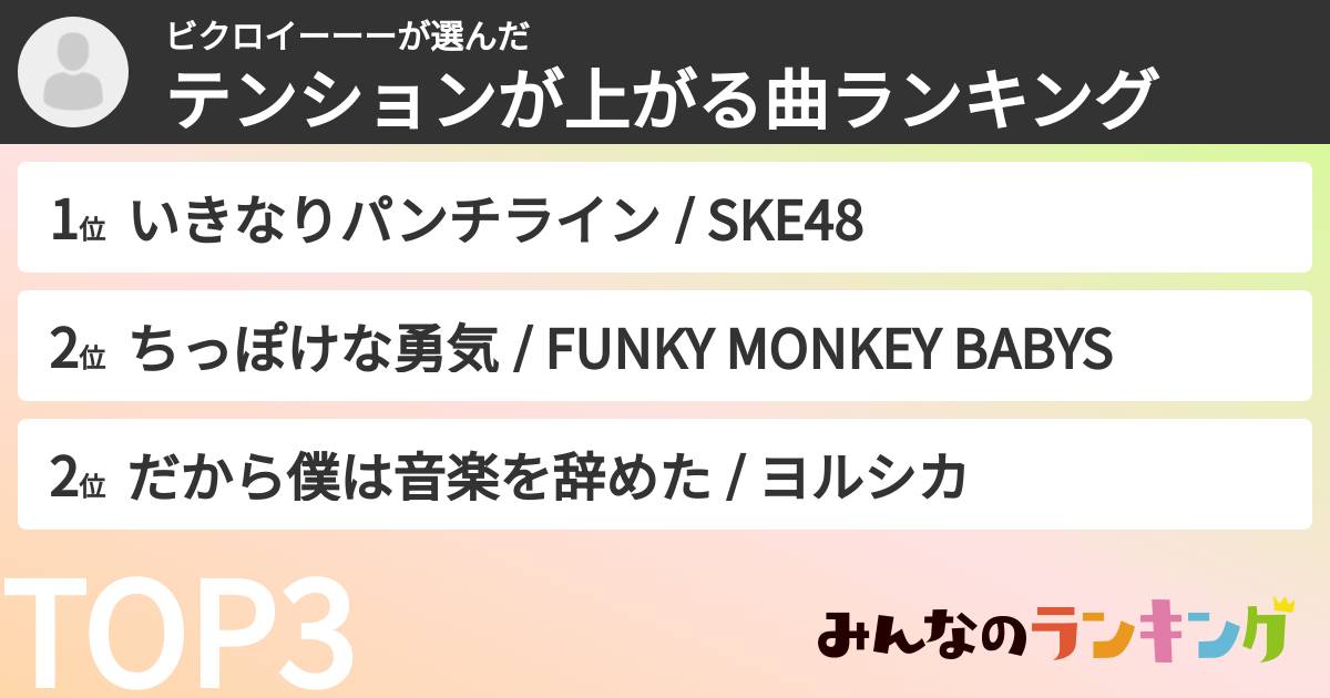 ビクロイーーーさんの「テンションが上がる曲ランキング」