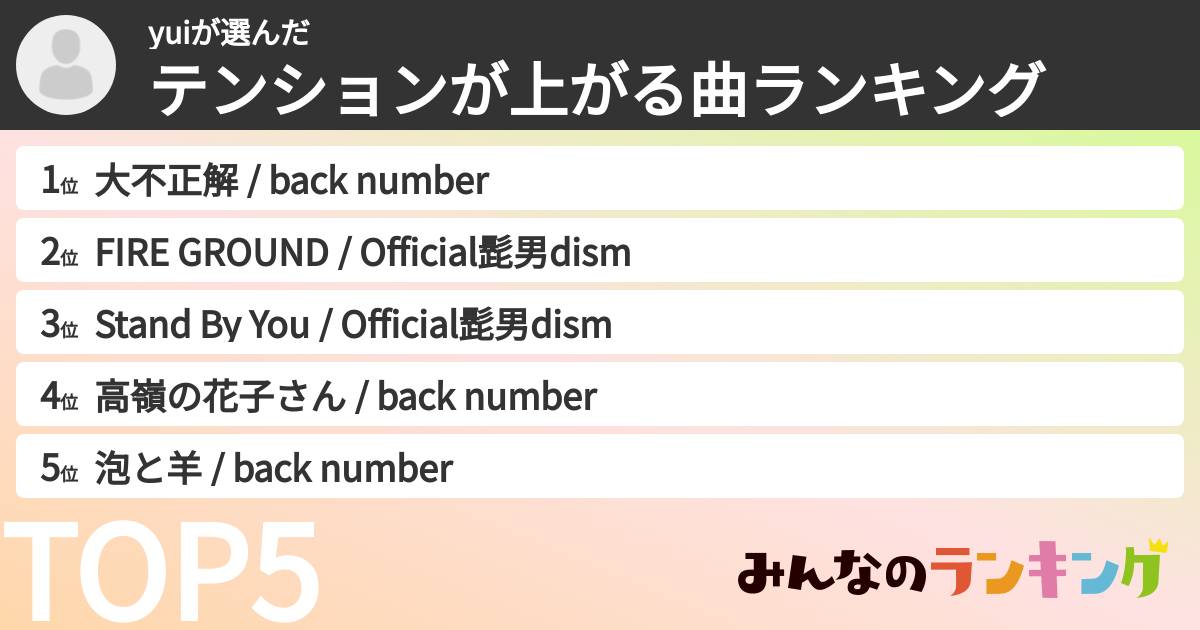 yuiさんの「テンションが上がる曲ランキング」
