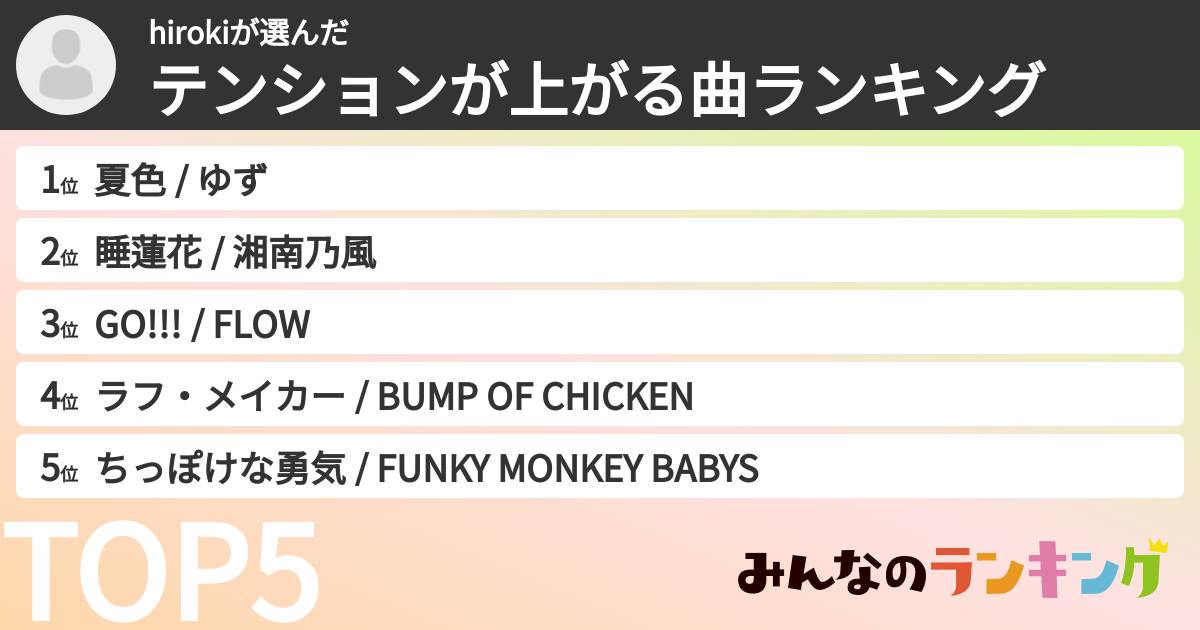 hirokiさんの「テンションが上がる曲ランキング」