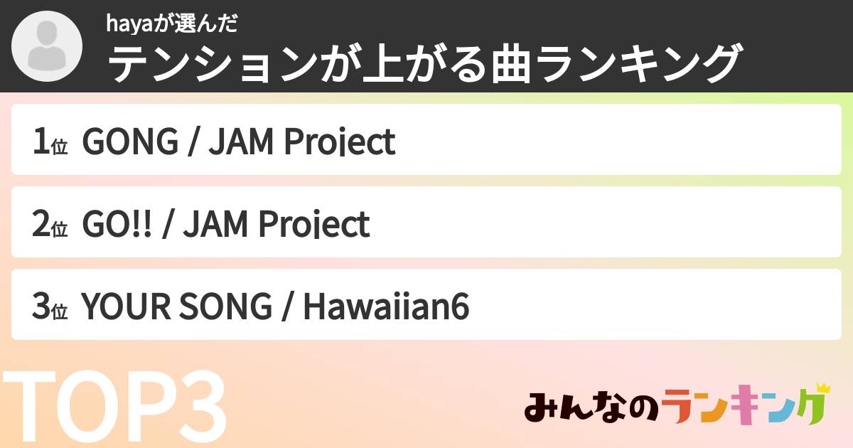 hayaさんの「テンションが上がる曲ランキング」