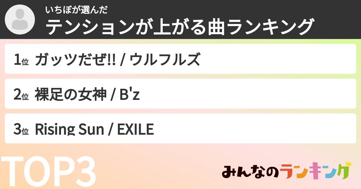 いちぼさんの「テンションが上がる曲ランキング」