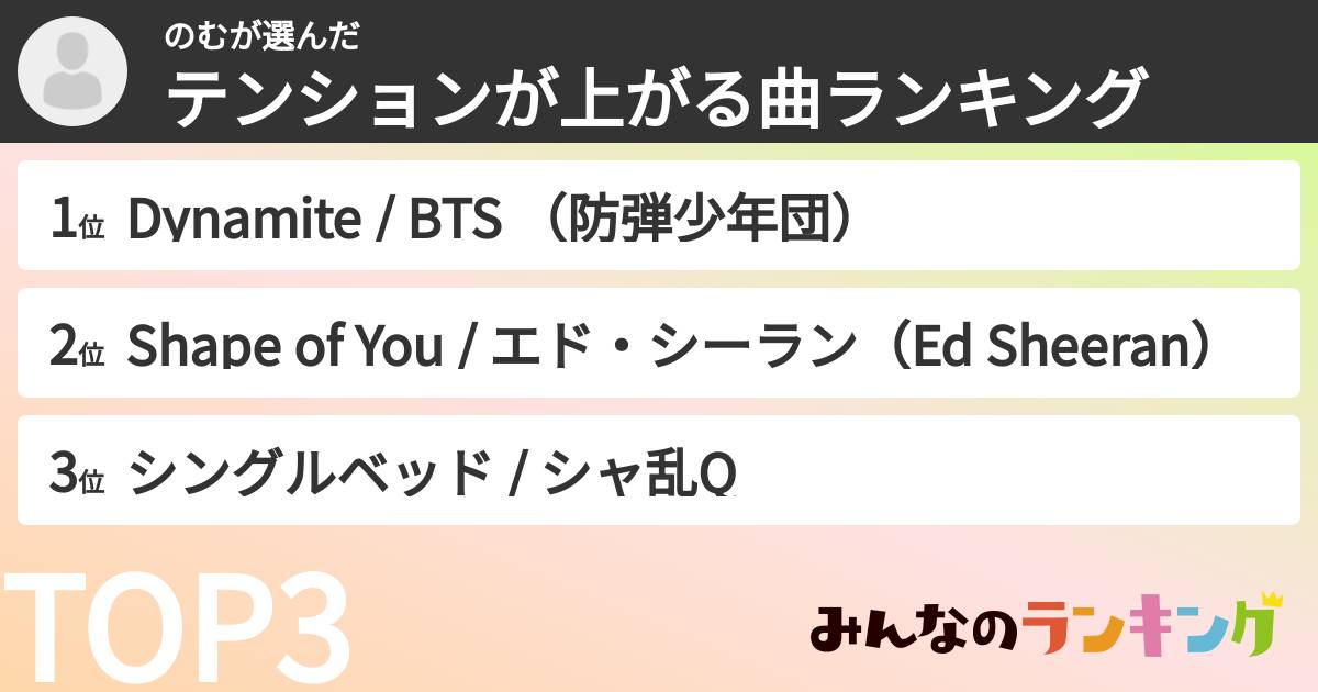 のむさんの「テンションが上がる曲ランキング」