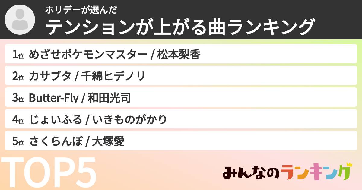 ホリデーさんの「テンションが上がる曲ランキング」