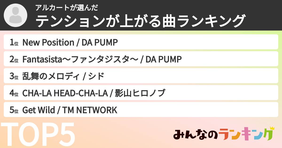 アルカートさんの「テンションが上がる曲ランキング」