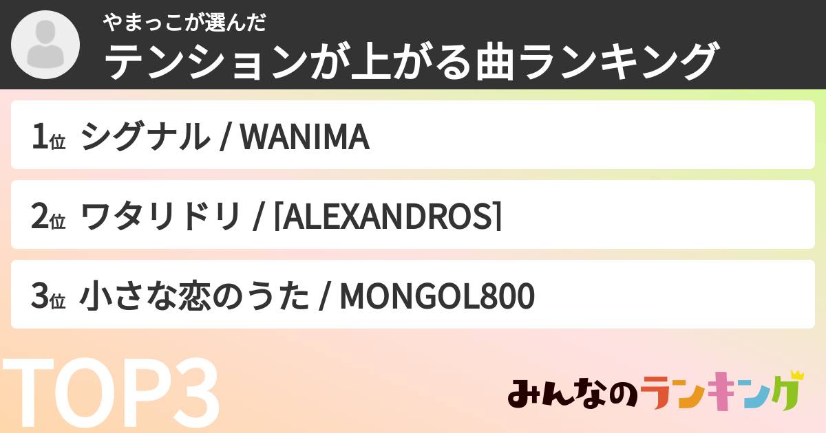 やまっこさんの「テンションが上がる曲ランキング」