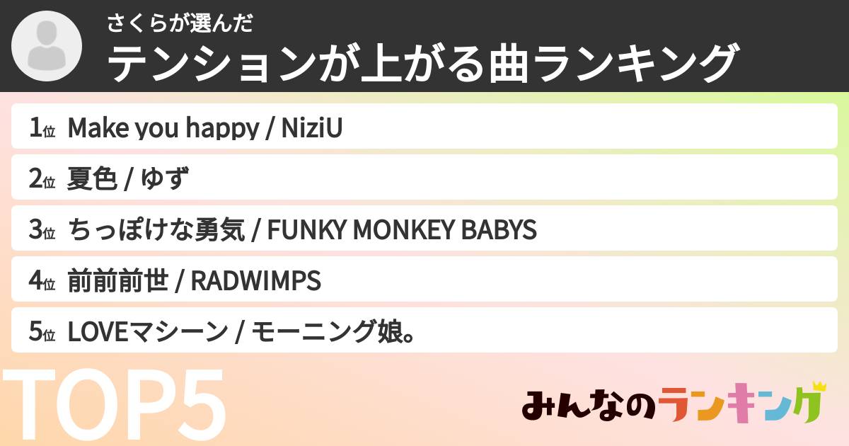 さくらさんの「テンションが上がる曲ランキング」