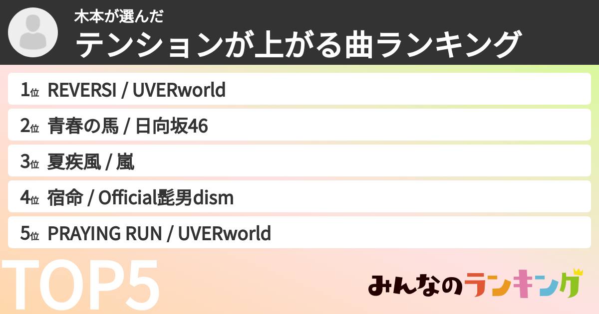 木本さんの「テンションが上がる曲ランキング」