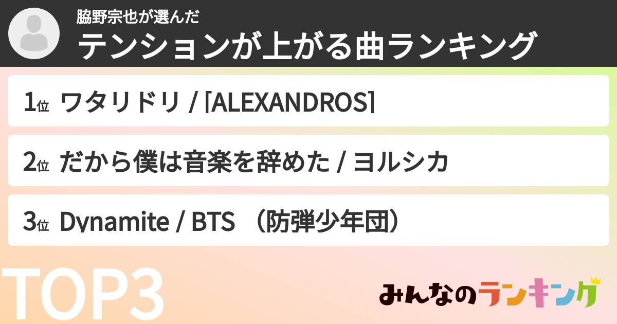 脇野宗也さんの「テンションが上がる曲ランキング」