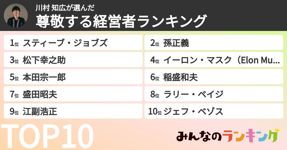 川村 知広さんの「尊敬する経営者ランキング」