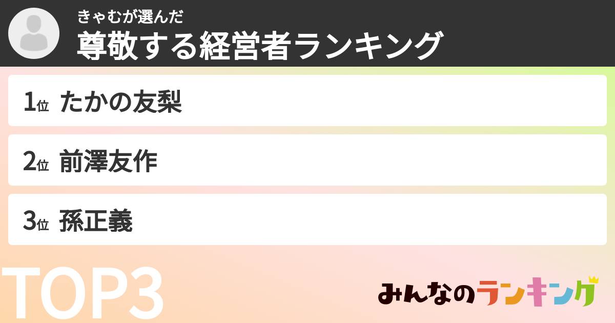 きゃむさんの「尊敬する経営者ランキング」