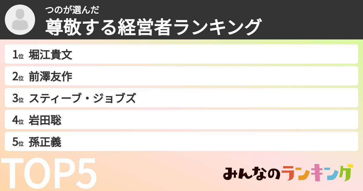 つのさんの「尊敬する経営者ランキング」