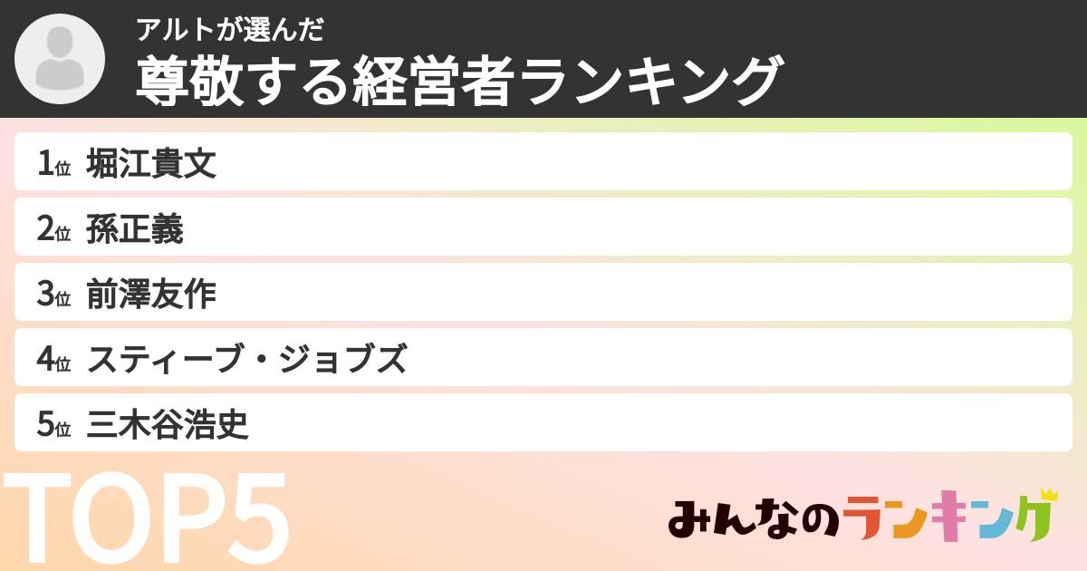 アルトさんの「尊敬する経営者ランキング」