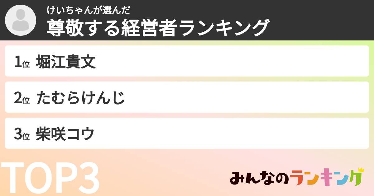 けいちゃんさんの「尊敬する経営者ランキング」