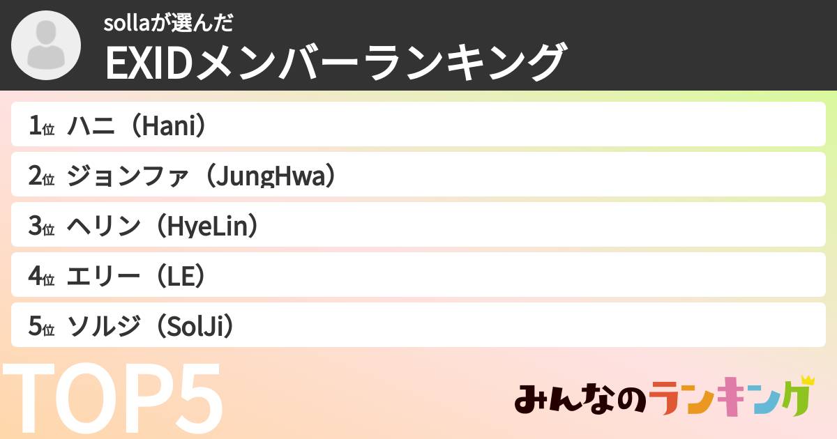 sollaさんの「EXIDメンバーランキング」