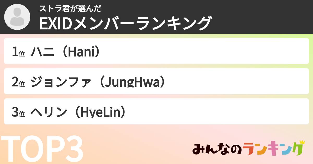 ストラ君さんの「EXIDメンバーランキング」