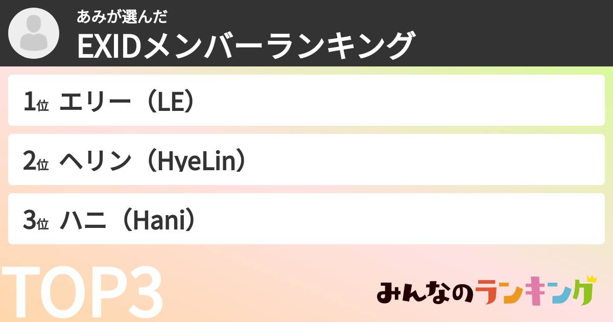 あみさんの「EXIDメンバーランキング」