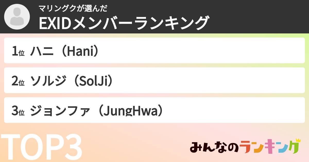 マリングクさんの「EXIDメンバーランキング」
