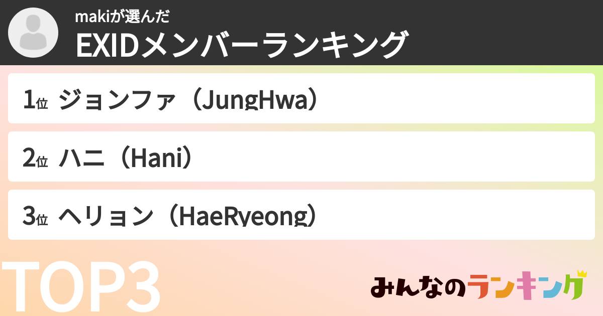 makiさんの「EXIDメンバーランキング」