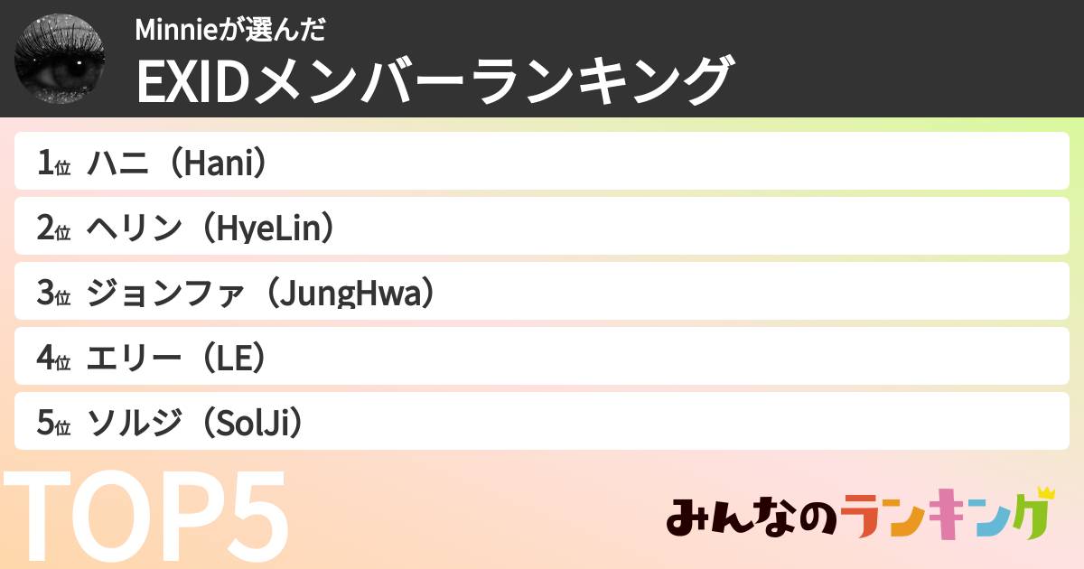 Minnieさんの「EXIDメンバーランキング」