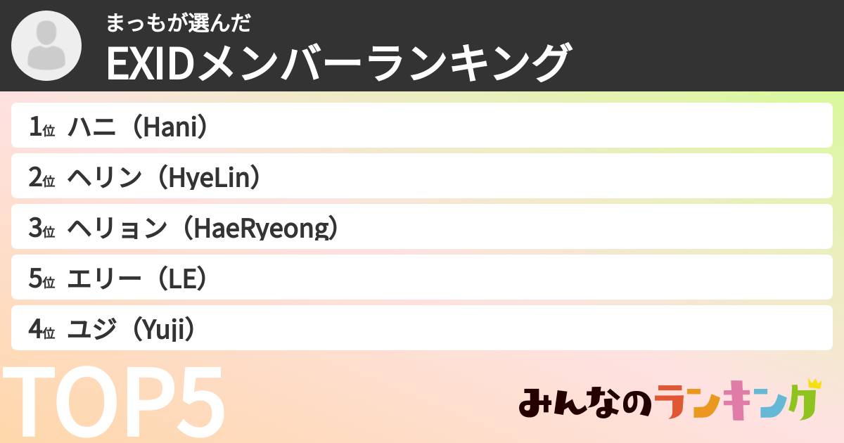 まっもさんの「EXIDメンバーランキング」
