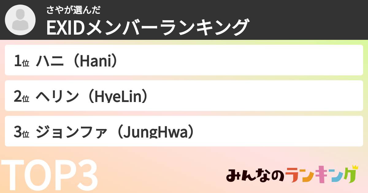 さやさんの「EXIDメンバーランキング」