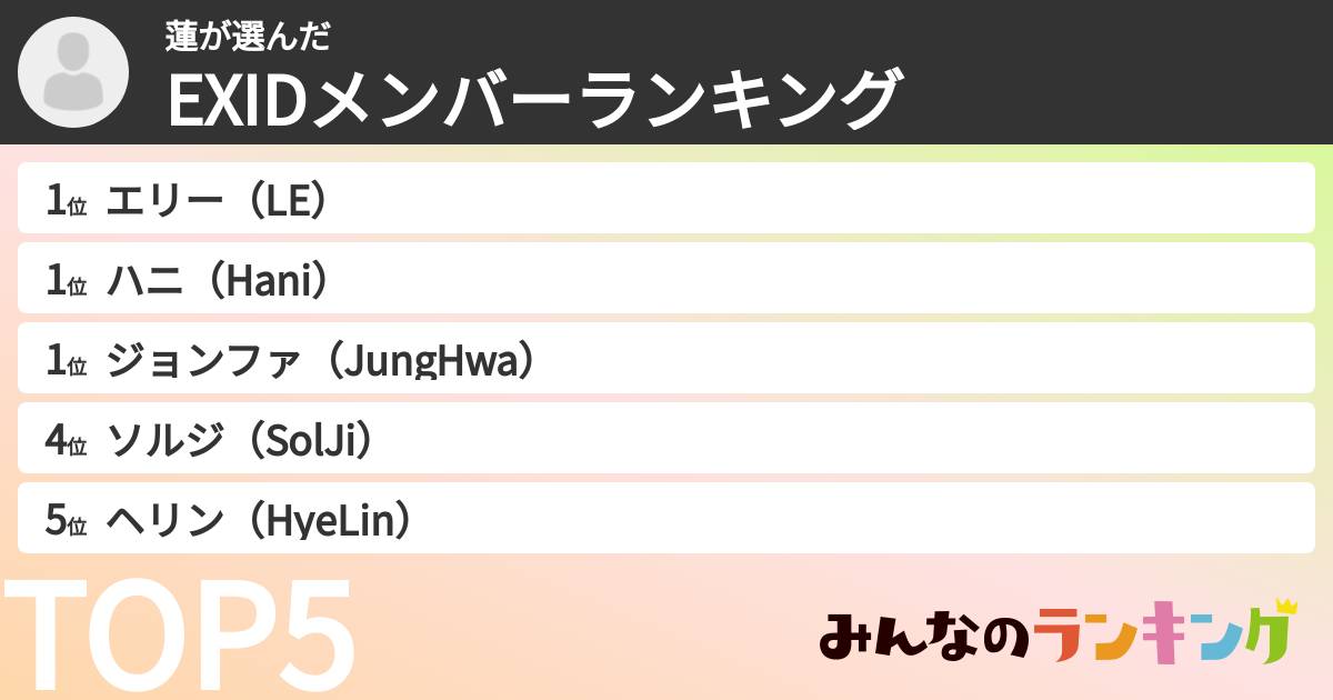 蓮さんの「EXIDメンバーランキング」