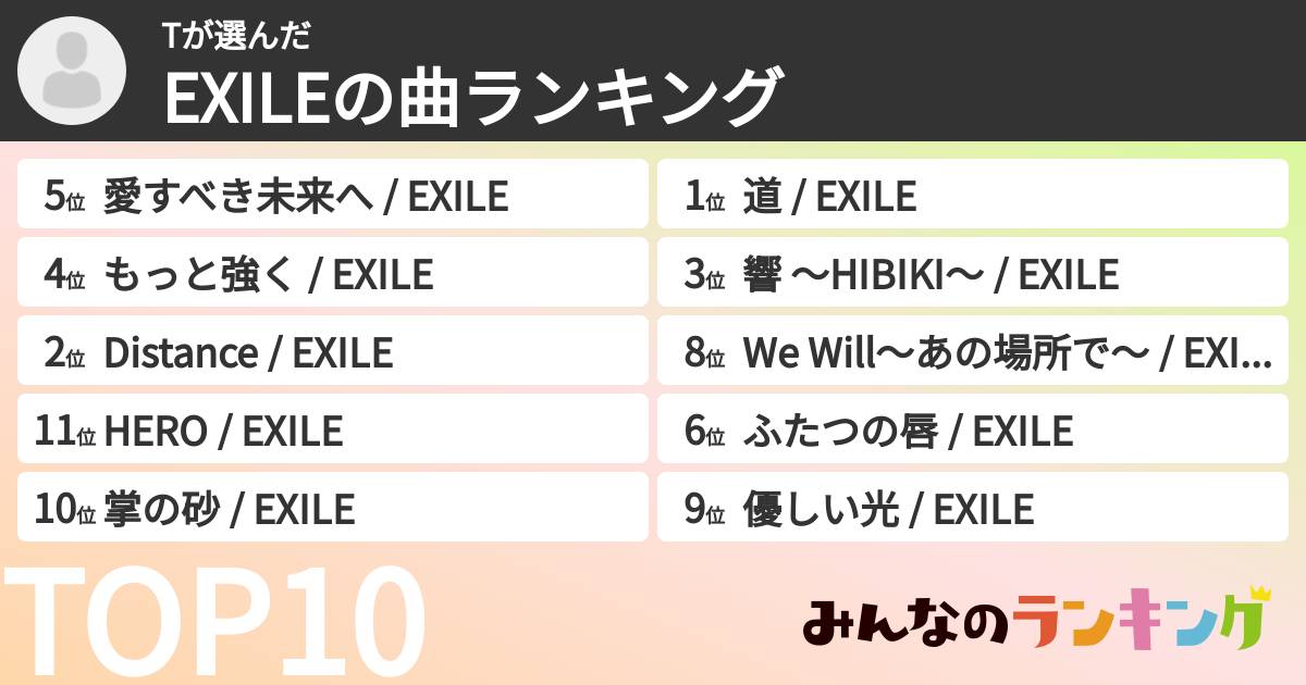 Tさんの「EXILEの曲ランキング」