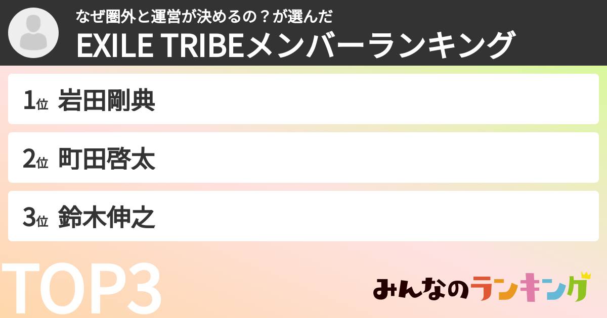 なぜ圏外と運営が決めるの?さんの「EXILE TRIBEメンバーランキング」