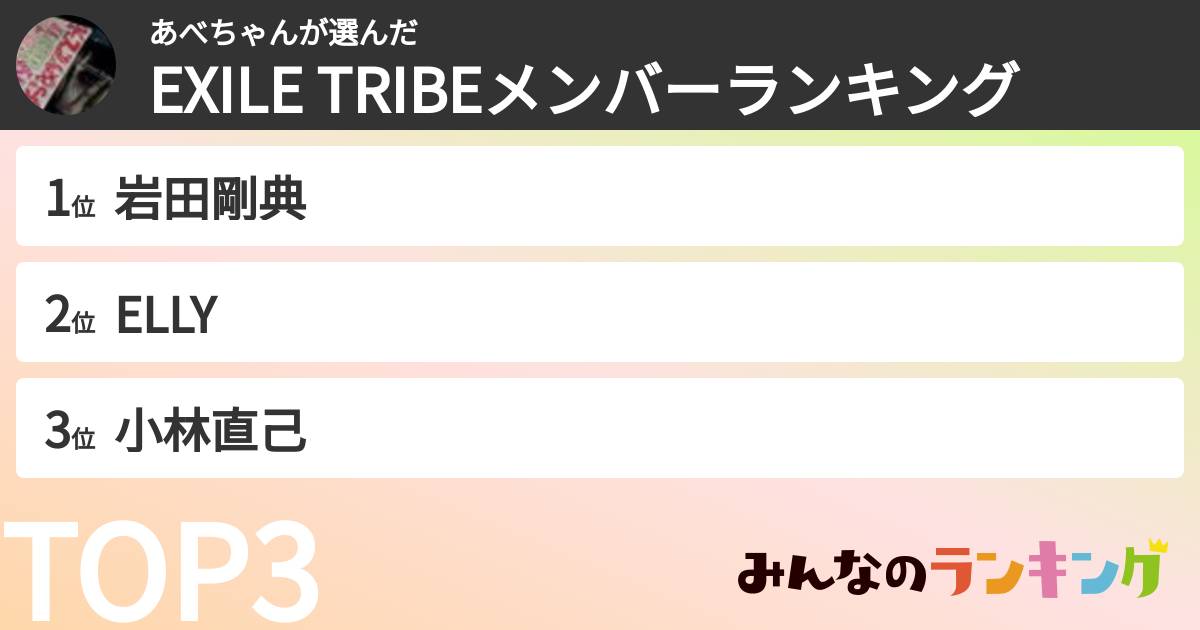 あべちゃんさんの「EXILE TRIBEメンバーランキング」