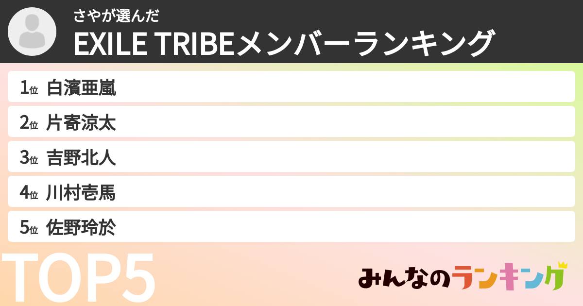 さやさんの「EXILE TRIBEメンバーランキング」