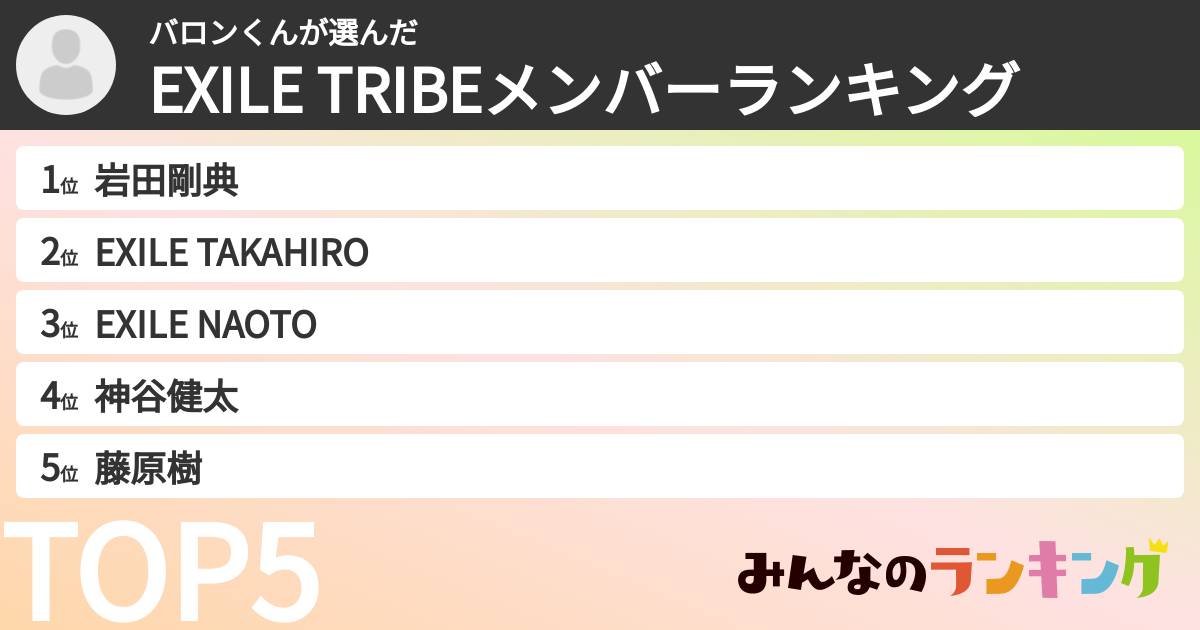 バロンくんさんの「EXILE TRIBEメンバーランキング」